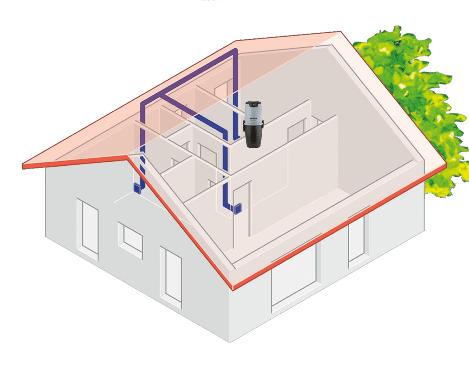 Nilfisk Supreme 250 Central Vacuum Canister OK Vacuums & Alarms